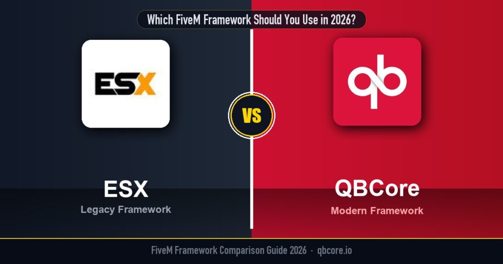 ESX vs QBCore FiveM Framework Comparison 2026